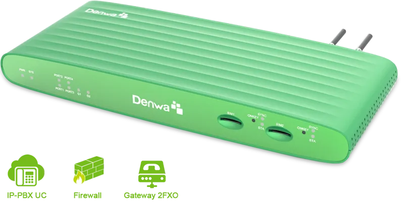 Denwa Soho